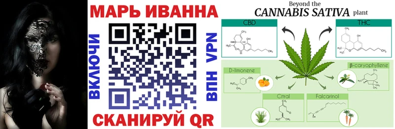 Шишки марихуана Amnesia  Киржач 
